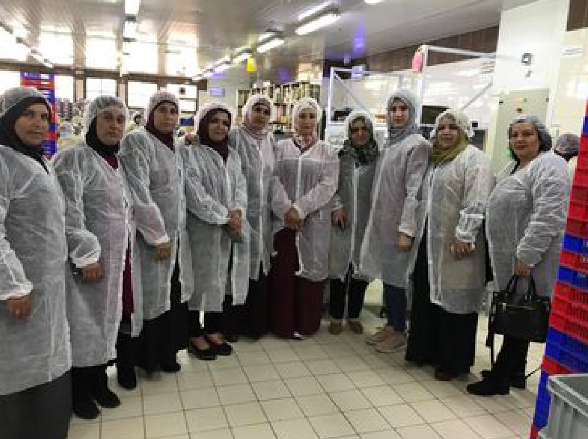 Women’s Economic Empowerment in Bethlehem and North Hebron