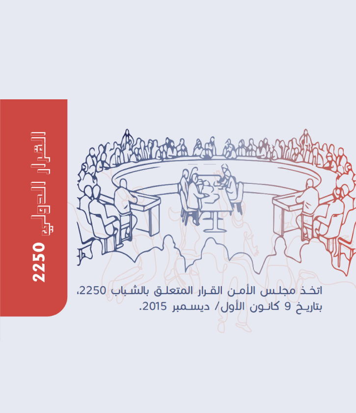 بطاقات الذاكرة حول قرار مجلس الأمن 2250
