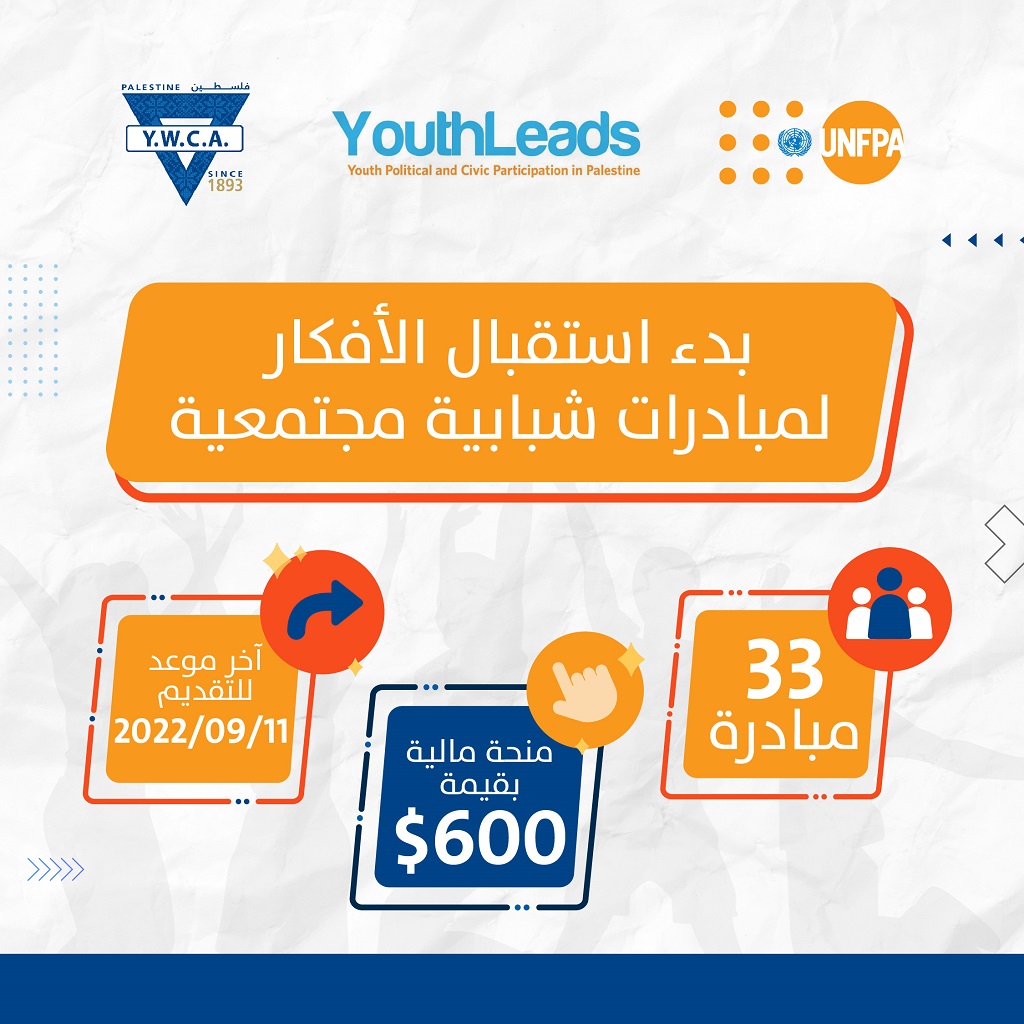 إعلان: استقبال أفكار لمبادرات شبابية مجتمعية