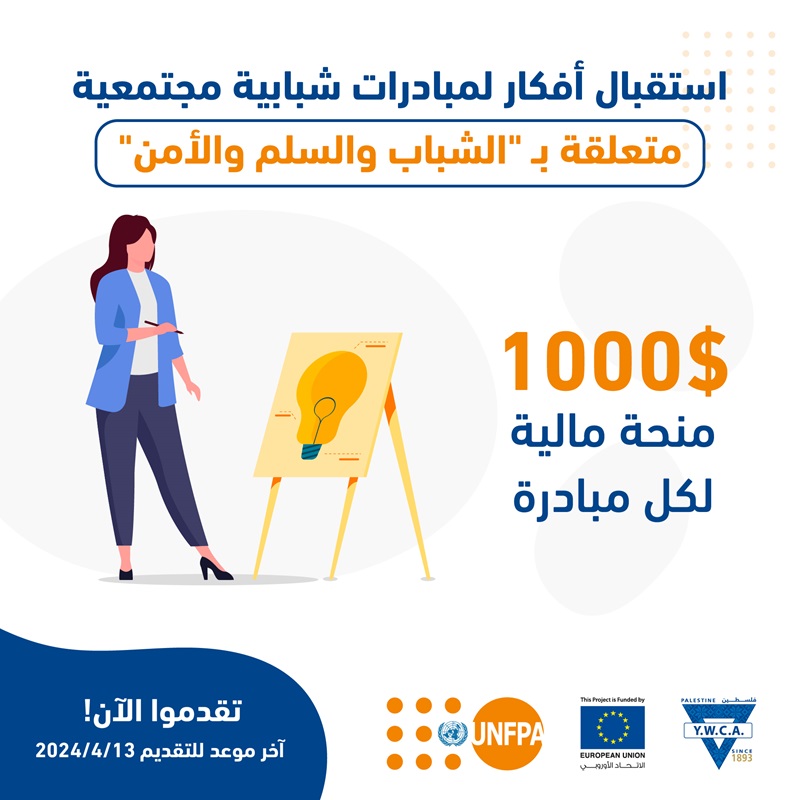 استقبال أفكار لمبادرات شبابية مجتمعية