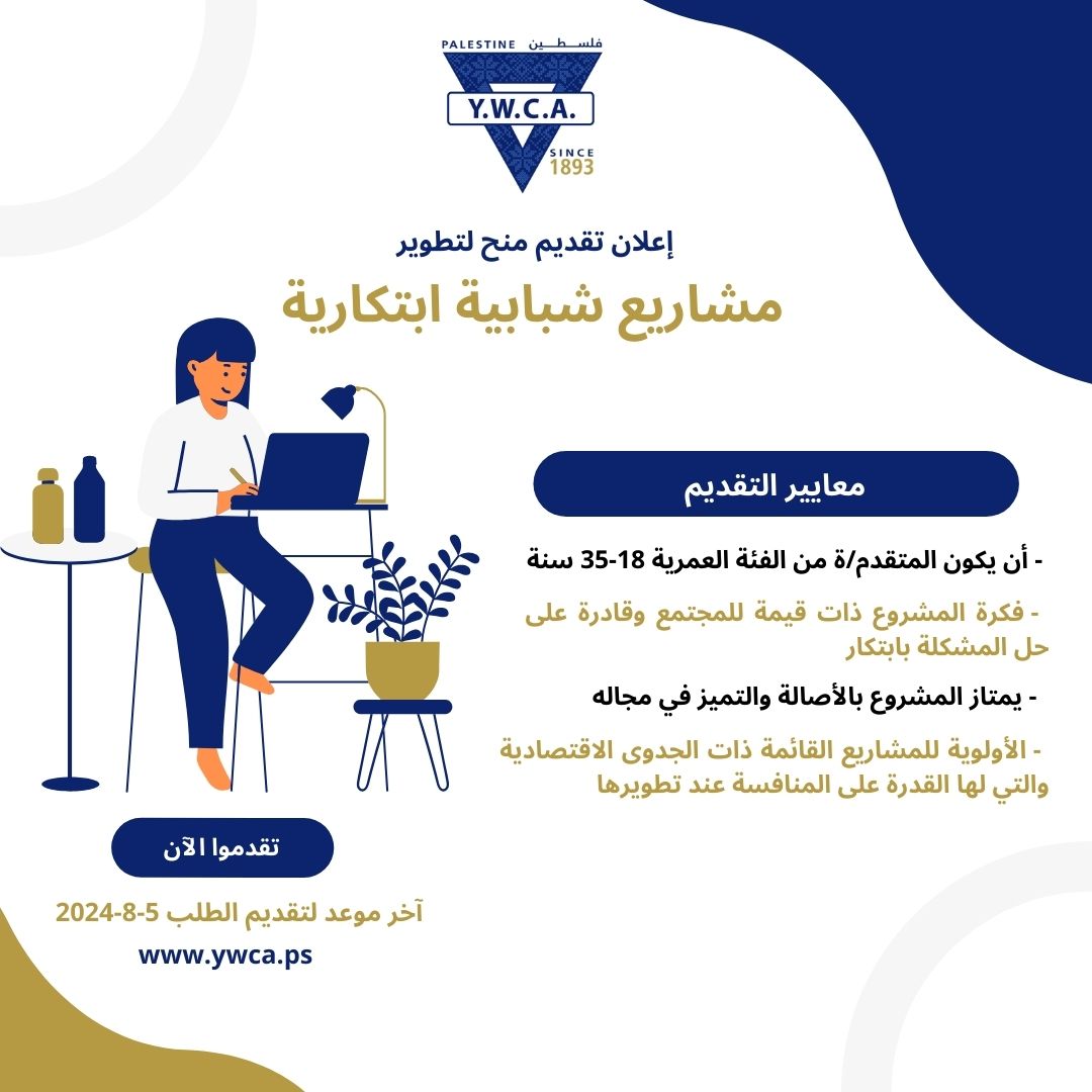 Call: Grants to Develop Innovative Youth Projects